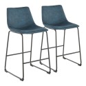 Set of 2 Industrial Counter Stools in Black Metal and Blue Fabric Duke