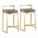 Set of 2 Contemporary-Glam Counter Stools in Gold Metal and Grey Faux Leather Cushion Fuji DLX