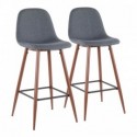 Set of 2 Mid-Century Modern Bar stools in Walnut Metal and Blue Fabric Pebble