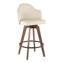 Modern Counter Stool in Walnut and Cream Ahoy