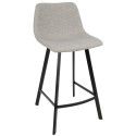 Set of 2 Industrial Counter Stools in Grey PU Outlaw