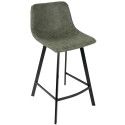 Set of 2 Industrial Counter Stools in Green PU Outlaw